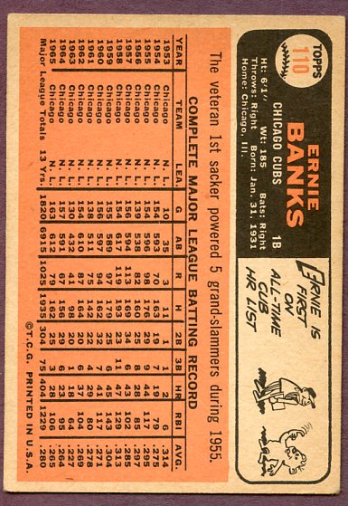 1966 Topps Baseball #110 Ernie Banks Cubs VG-EX 414798
