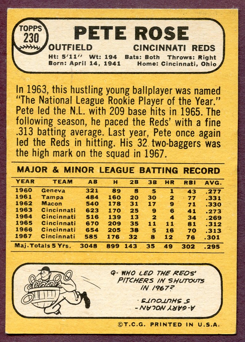 1968 Topps Baseball #230 Pete Rose Reds EX 416344