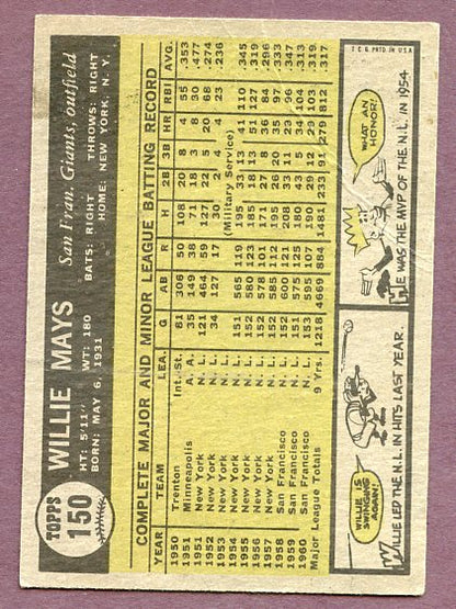 1961 Topps Baseball #150 Willie Mays Giants Poor 419102