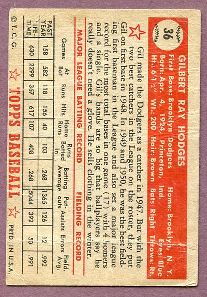 1952 Topps Baseball #036 Gil Hodges Dodgers FR-GD Red 419105