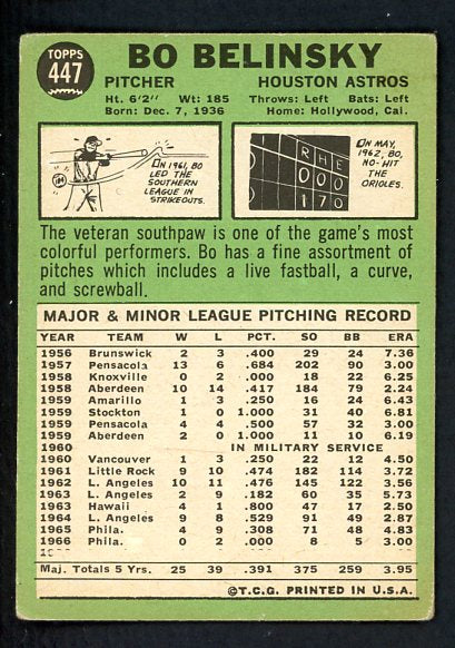 1967 Topps Baseball #447 Bo Belinsky Astros VG Variation 426785