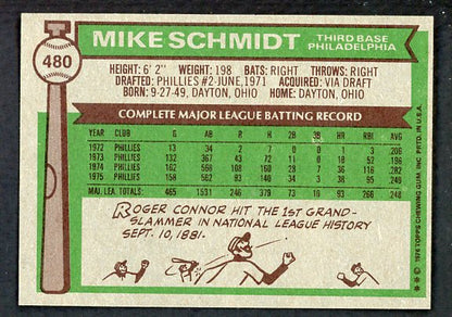 1976 Topps Baseball #480 Mike Schmidt Phillies NR-MT 429470