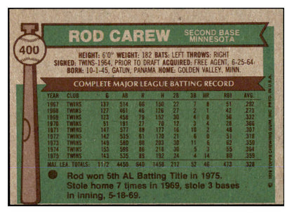 1976 Topps Baseball #400 Rod Carew Twins NR-MT oc 429600