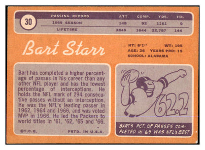 1970 Topps Football #030 Bart Starr Packers EX+ 429632