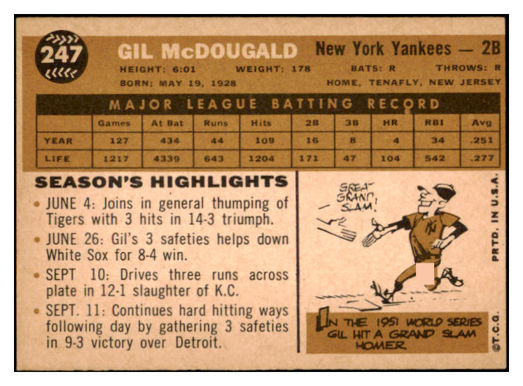 1960 Topps Baseball #247 Gil McDougald Yankees NR-MT 431632