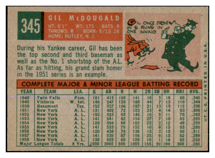 1959 Topps Baseball #345 Gil McDougald Yankees EX-MT 433804