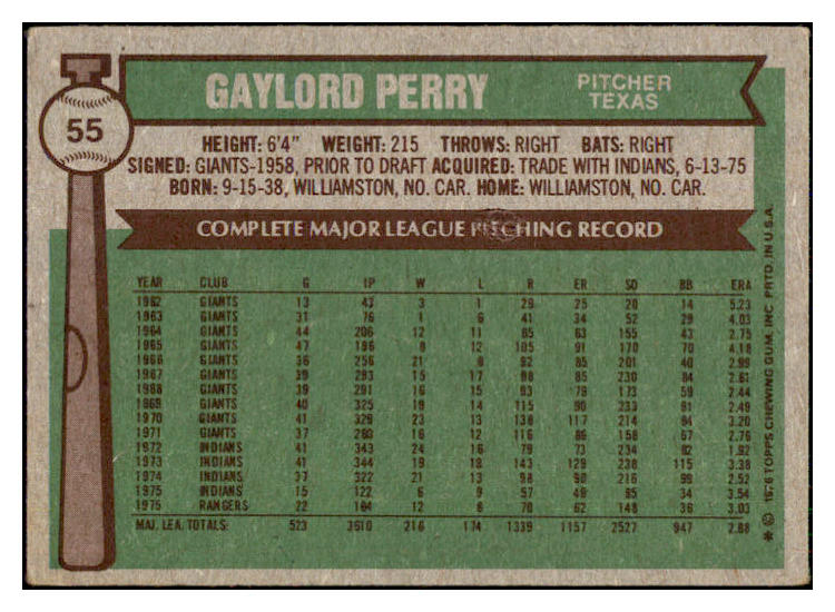 1976 Topps Baseball #055 Gaylord Perry Rangers VG-EX 434065