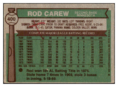 1976 Topps Baseball #400 Rod Carew Twins Good 434080
