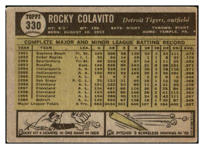 1961 Topps Baseball #330 Rocky Colavito Tigers VG-EX 434105