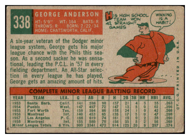 1959 Topps Baseball #338 Sparky Anderson Phillies VG 434545
