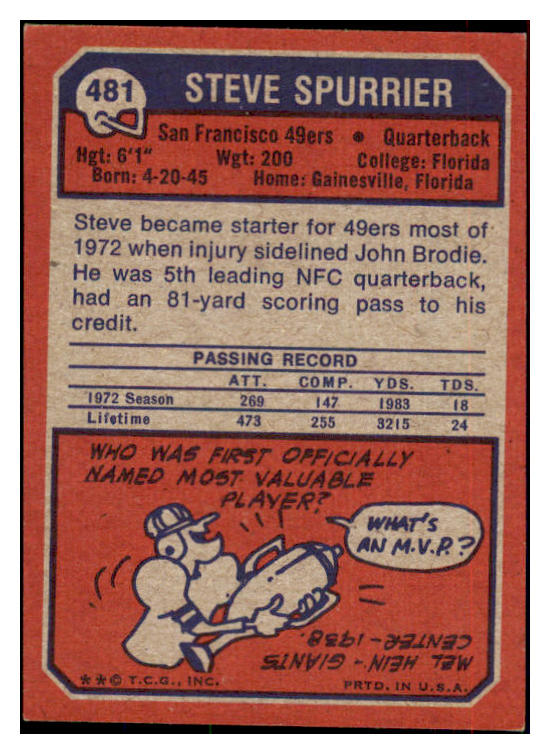 1973 Topps Football #481 Steve Spurrier 49ers NR-MT 435504