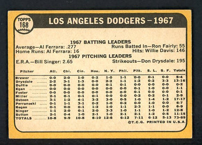 1968 Topps Baseball #168 Los Angeles Dodgers Team EX 435810