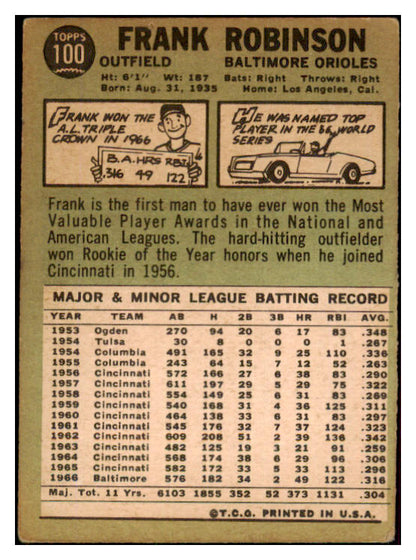 1967 Topps Baseball #100 Frank Robinson Orioles VG 436561