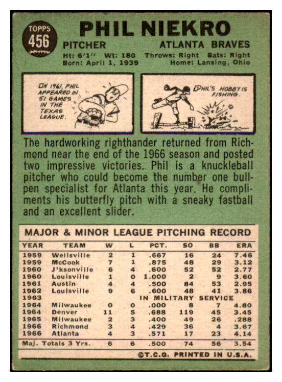 1967 Topps Baseball #456 Phil Niekro Braves VG 436566