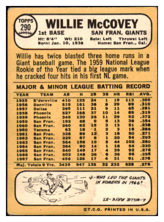 1968 Topps Baseball #290 Willie McCovey Giants GD-VG 436935