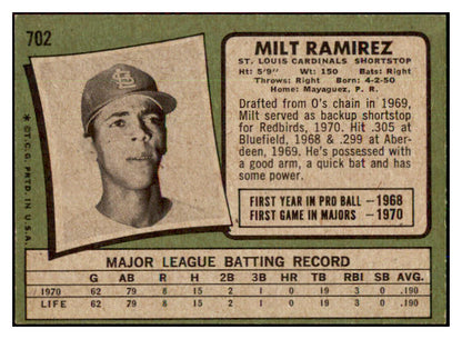 1971 Topps Baseball #702 Milt Ramirez Cardinals EX-MT 437123