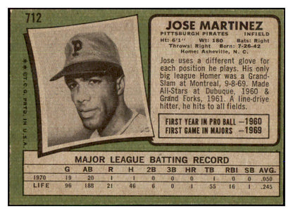 1971 Topps Baseball #712 Jose Martinez Pirates NR-MT 437181