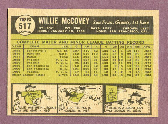 1961 Topps Baseball #517 Willie McCovey Giants NR-MT oc 438195