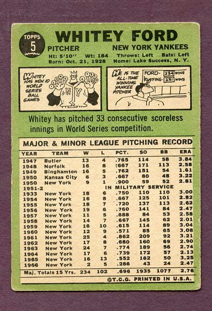 1967 Topps Baseball #005 Whitey Ford Yankees GD-VG 438406