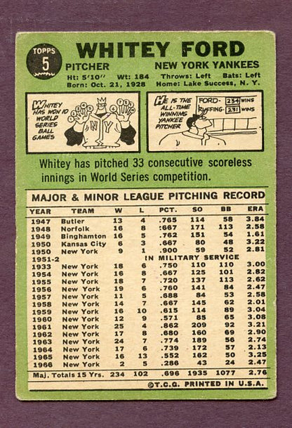 1967 Topps Baseball #005 Whitey Ford Yankees GD-VG 438406
