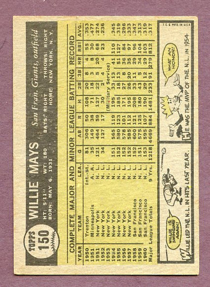 1961 Topps Baseball #150 Willie Mays Giants VG-EX 438553