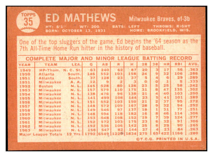 1964 Topps Baseball #035 Eddie Mathews Braves EX-MT/NR-MT 439258