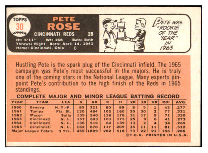1966 Topps Baseball #030 Pete Rose Reds EX-MT 439325