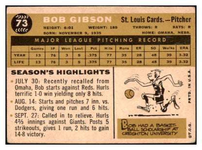 1960 Topps Baseball #073 Bob Gibson Cardinals VG 439460