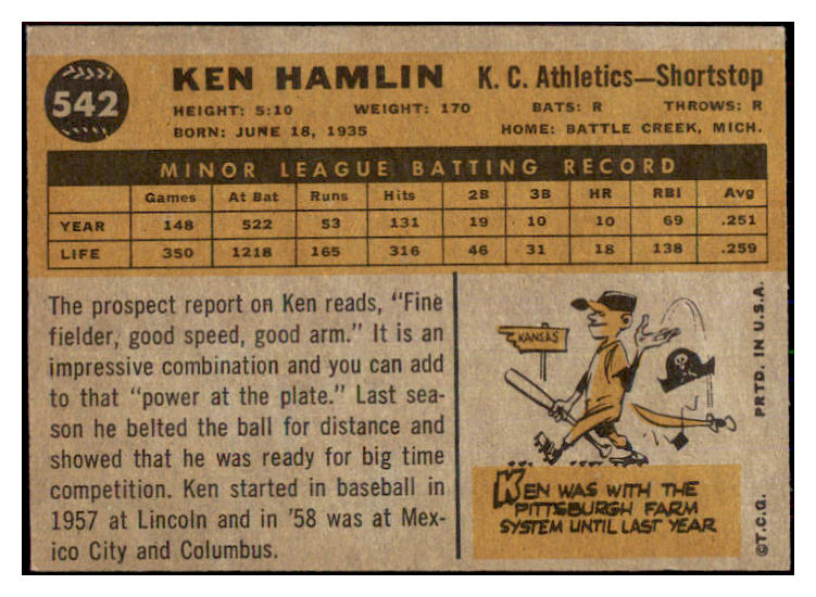 1960 Topps Baseball #542 Ken Hamlin A's EX 439986