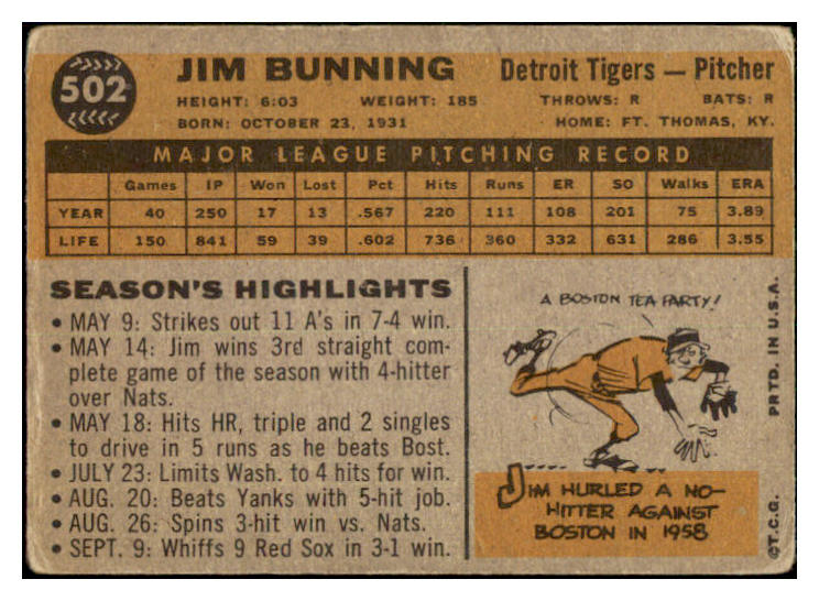 1960 Topps Baseball #502 Jim Bunning Tigers VG 440049