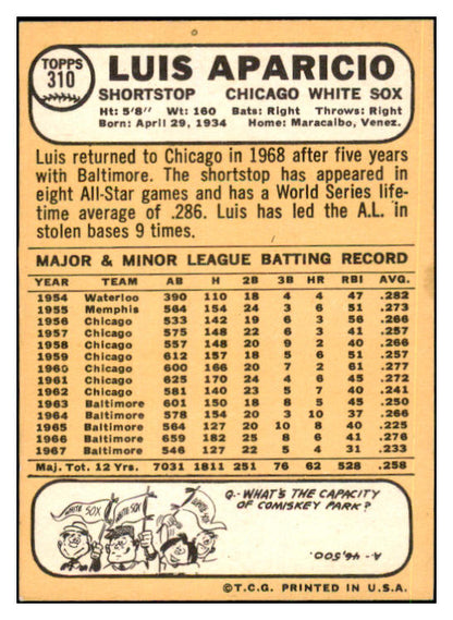 1968 Topps Baseball #310 Luis Aparicio White Sox EX-MT/NR-MT 441262
