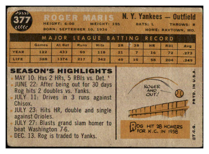 1960 Topps Baseball #377 Roger Maris Yankees VG 441288