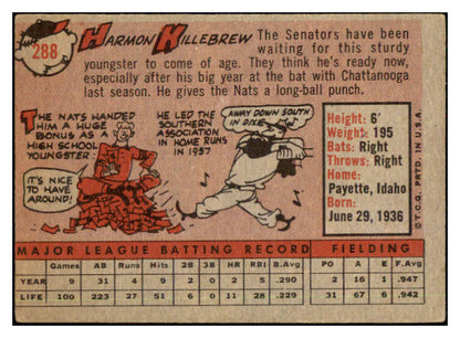 1958 Topps Baseball #288 Harmon Killebrew Senators VG-EX 442143