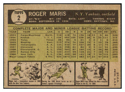 1961 Topps Baseball #002 Roger Maris Yankees EX+/EX-MT 442172