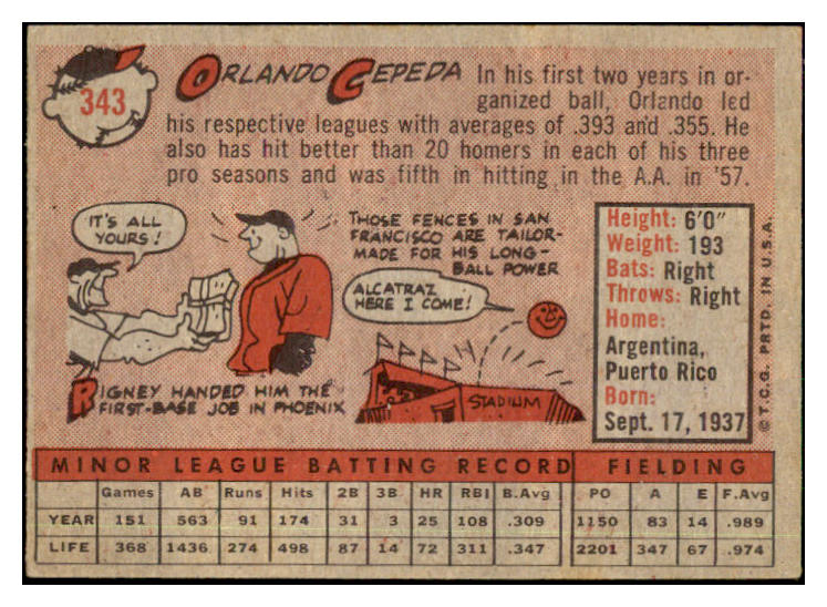 1958 Topps Baseball #343 Orlando Cepeda Giants EX+/EX-MT 442194