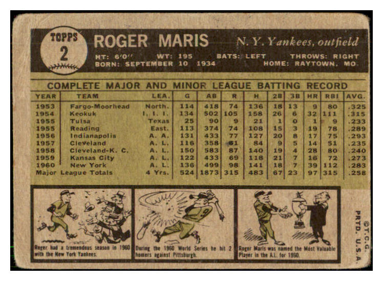 1961 Topps Baseball #002 Roger Maris Yankees PR-FR 442532