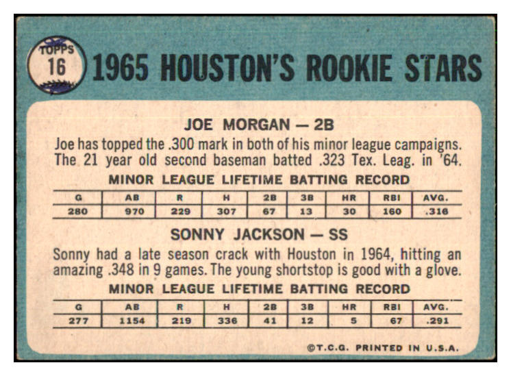 1965 Topps Baseball #016 Joe Morgan Astros Good ink back 443785