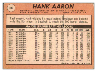 1969 Topps Baseball #100 Hank Aaron Braves VG 444036