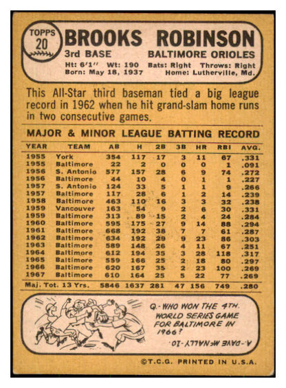 1968 Topps Baseball #020 Brooks Robinson Orioles EX+/EX-MT 444128