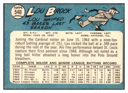 1965 Topps Baseball #540 Lou Brock Cardinals VG-EX 444160