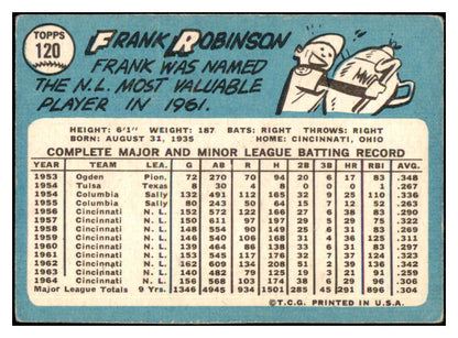 1965 Topps Baseball #120 Frank Robinson Reds VG 444162
