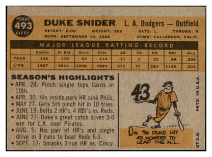 1960 Topps Baseball #493 Duke Snider Dodgers EX-MT/NR-MT 445024 Kit Young Cards