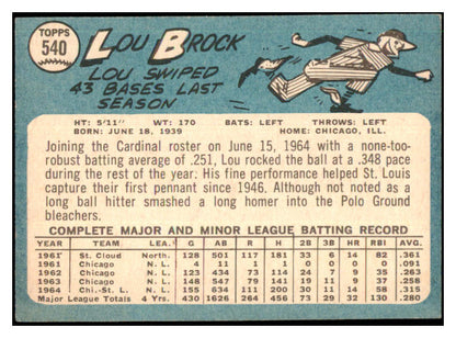 1965 Topps Baseball #540 Lou Brock Cardinals VG-EX 445066 Kit Young Cards