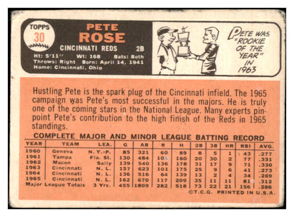 1966 Topps Baseball #030 Pete Rose Reds Good 447306