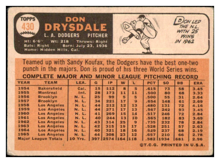 1966 Topps Baseball #430 Don Drysdale Dodgers VG 447596