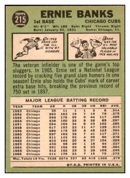 1967 Topps Baseball #215 Ernie Banks Cubs EX+/EX-MT 447683