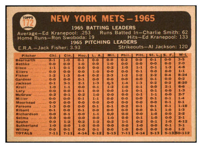 1966 Topps Baseball #172 New York Yankees Team EX-MT 449190