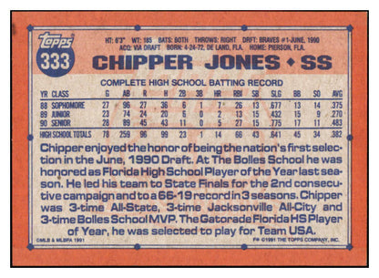 1991 Topps Baseball #333 Chipper Jones Braves EX-MT 449347