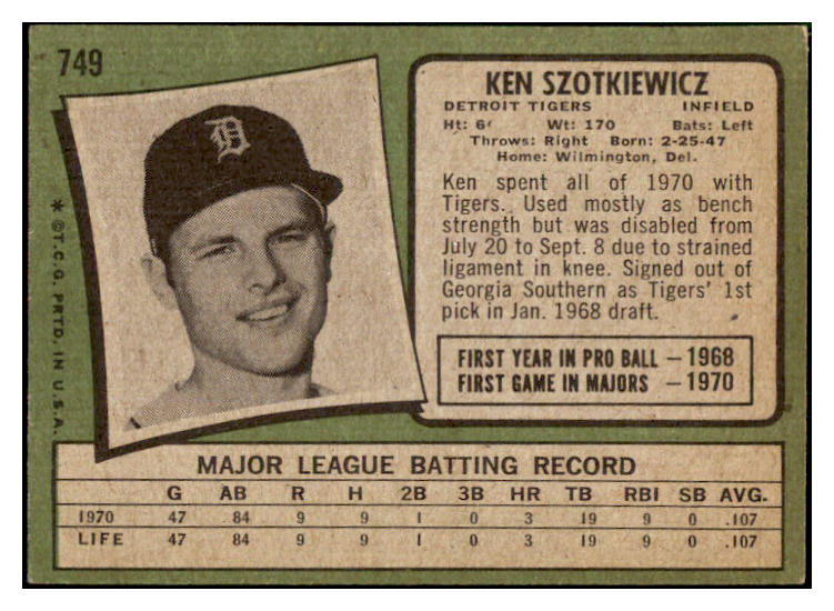 1971 Topps Baseball #749 Ken Szotkiewicz Tigers EX 449494
