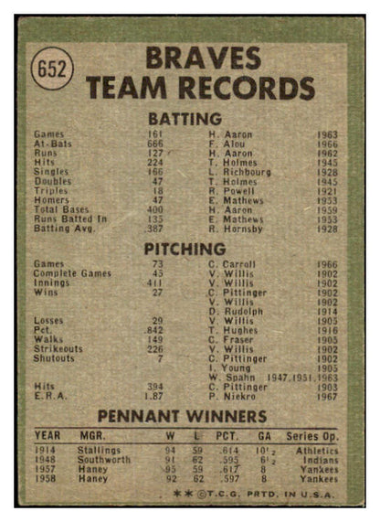 1971 Topps Baseball #652 Atlanta Braves Team VG-EX 449525